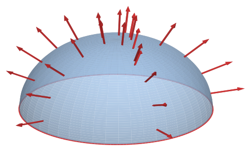 Stokes' theorem on a hemisphere: the surface, its normals and its boundary
